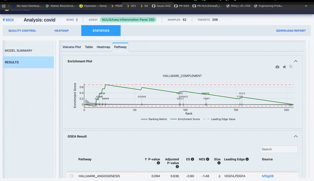 NAS Pathway Analysis Demo